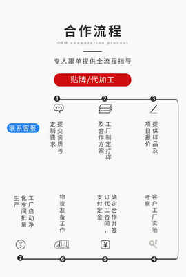 压片糖果代加工生产企业全解析与广告设计选择指南